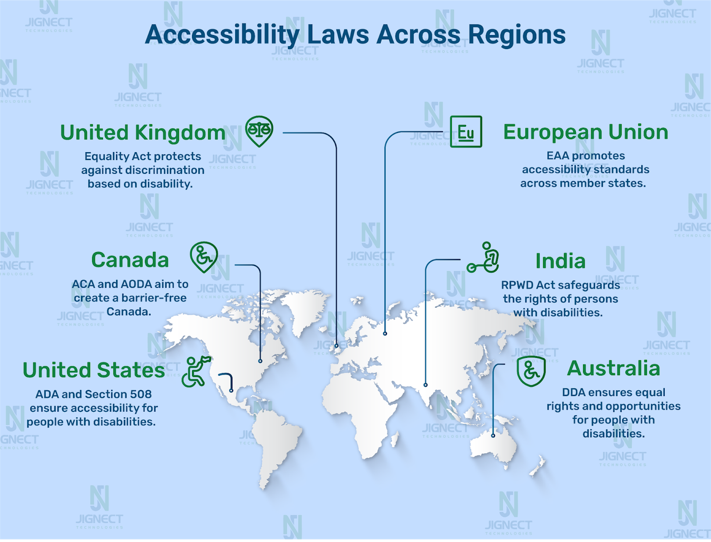 accessibility-laws-image
