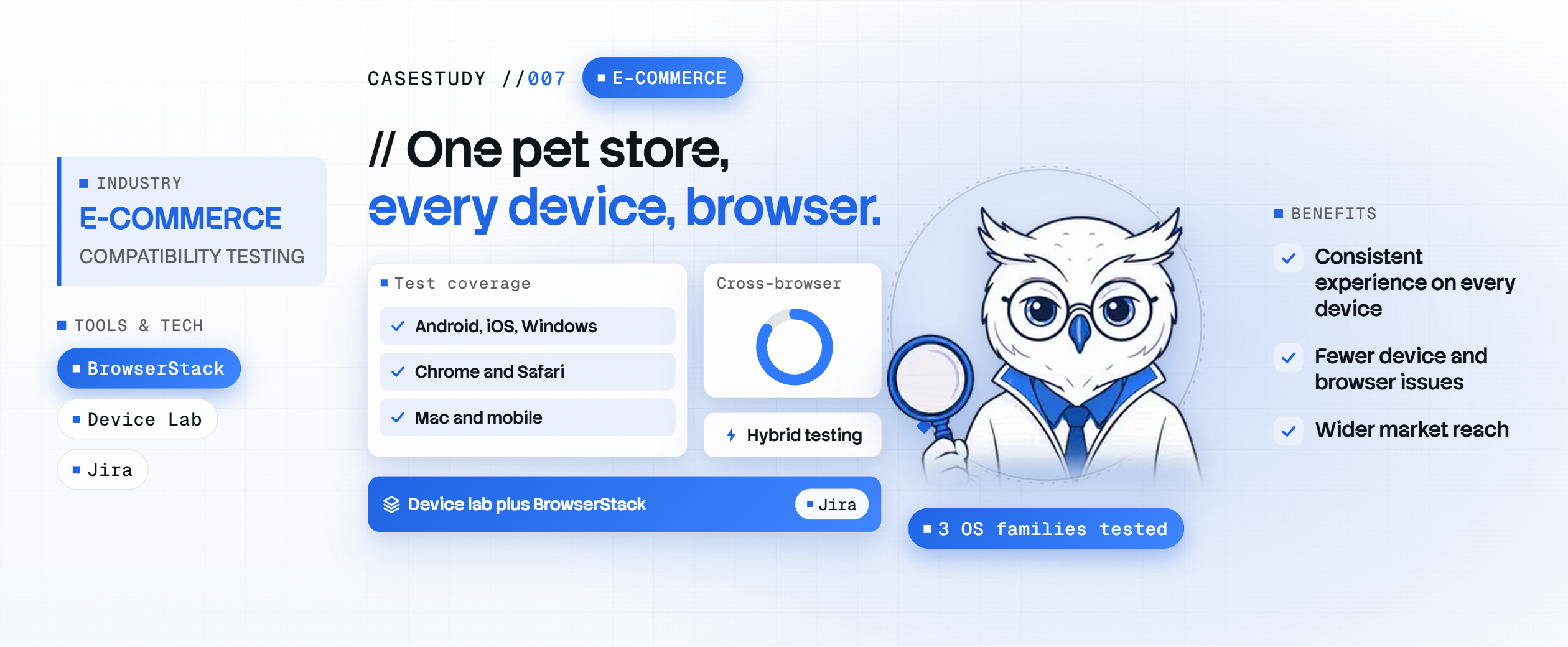 Compatibility Testing of a Loyalty-Based Pet Products and Pet Selling platform using Device Lab & Cloud Testing Platform (BrowserStack)