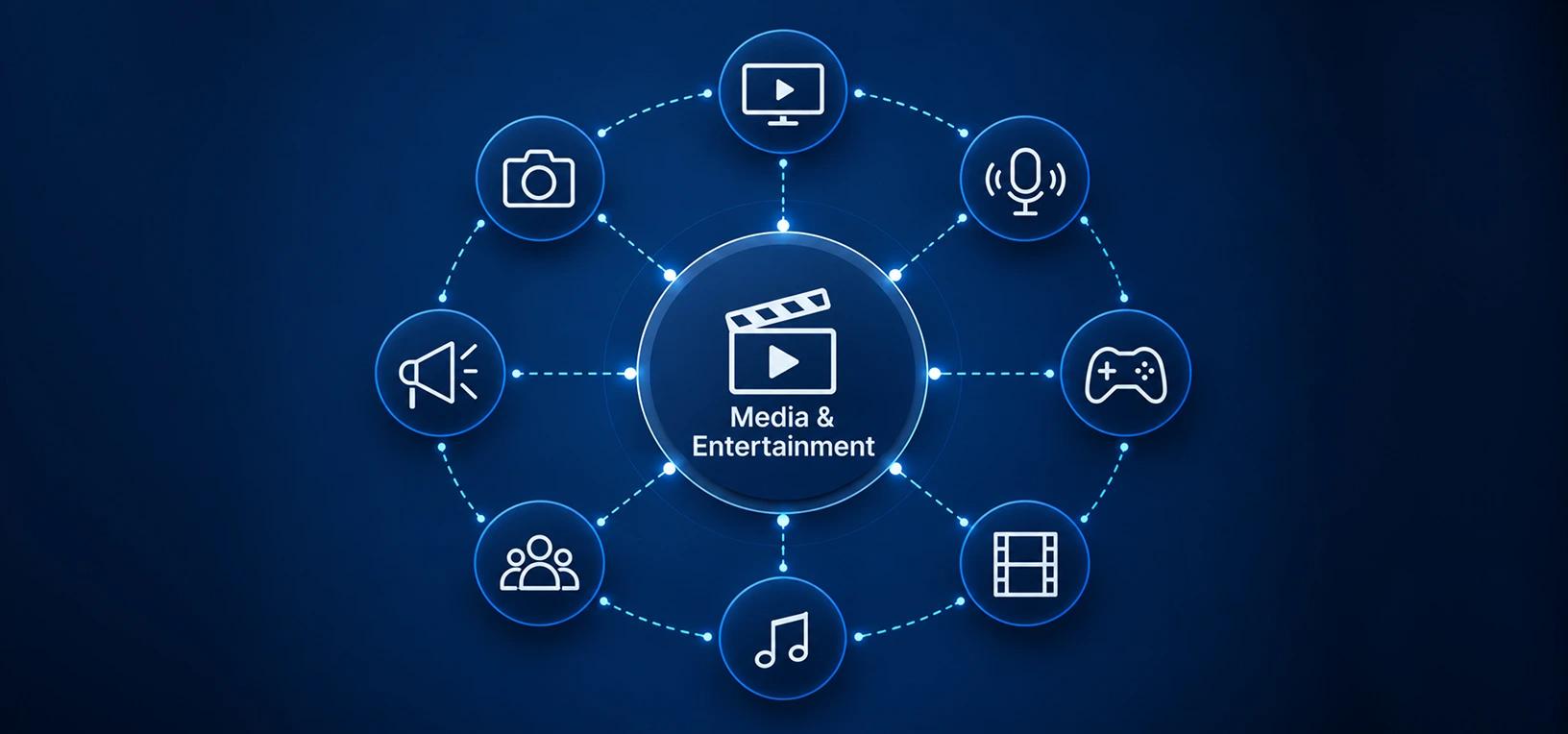 Media & Entertainment