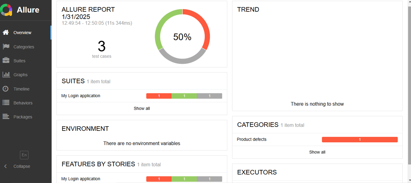 allure-report-dashboard
