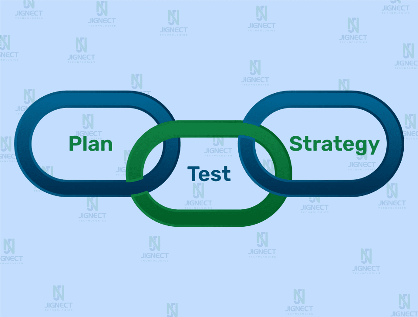plan-test-strategy-image