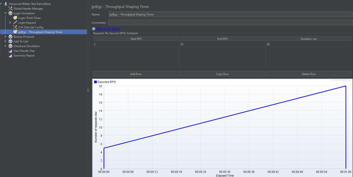 throughput-shipping-timer-image