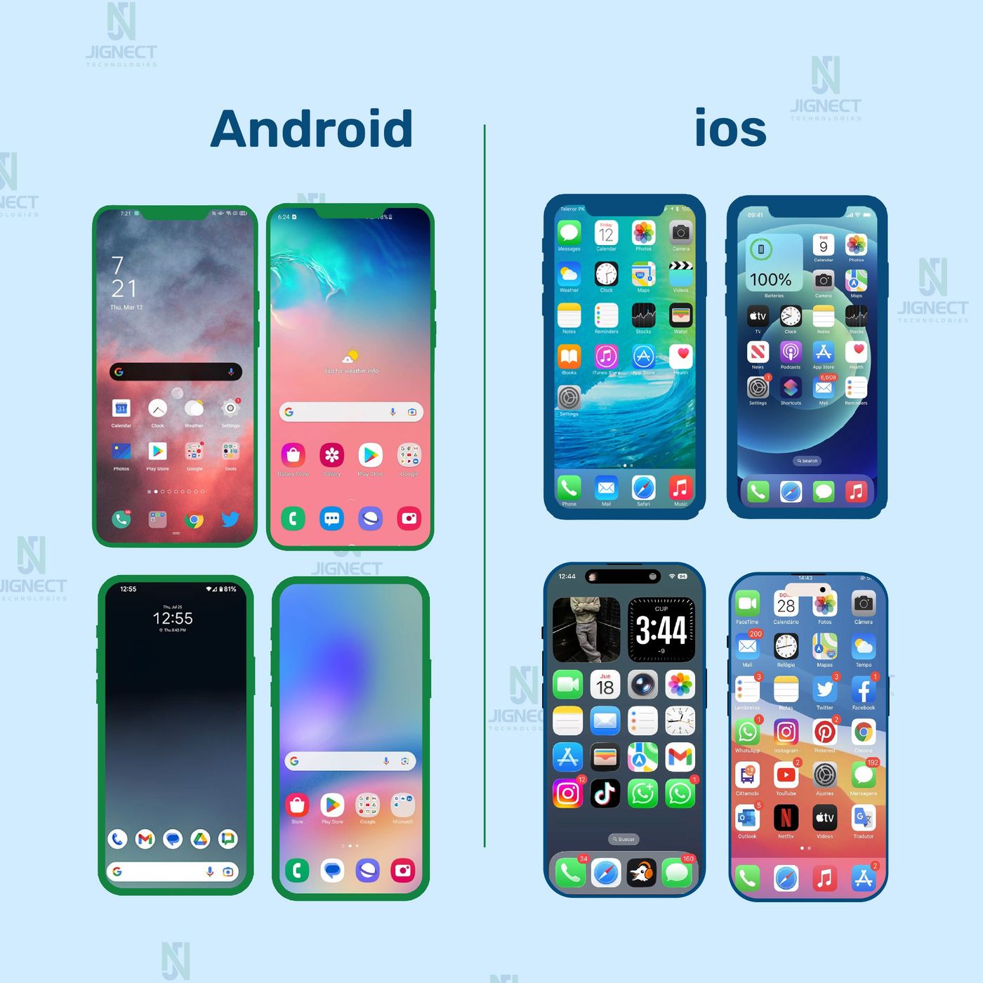 device-fragmentation-image