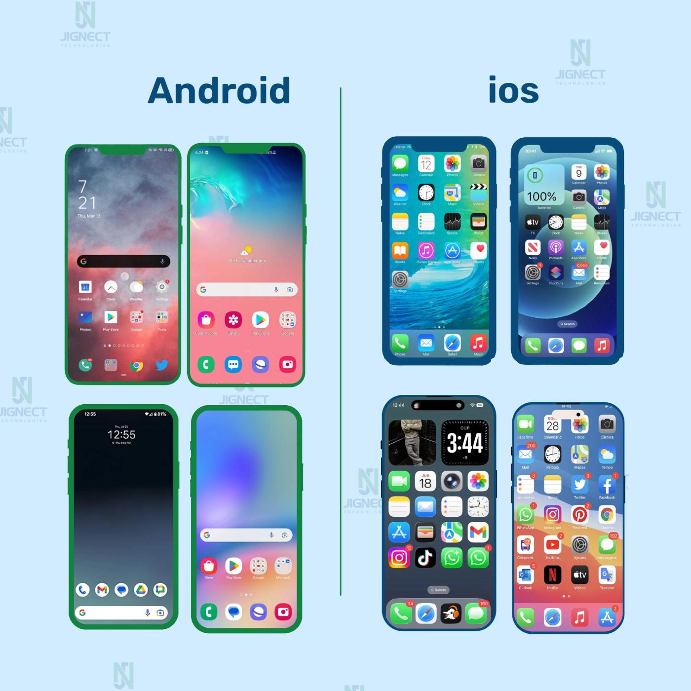 device-fragmentation-image