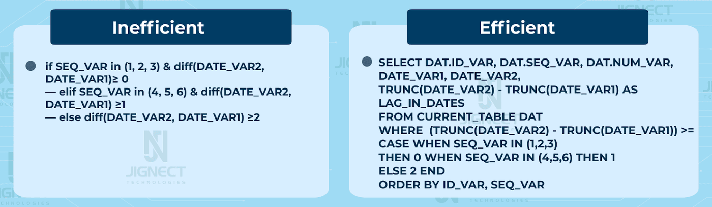 use-conditional-WHERE-clause
