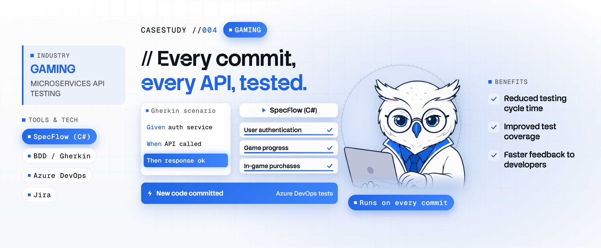 API Test Automation For Gaming Application Built On Microservices Architecture