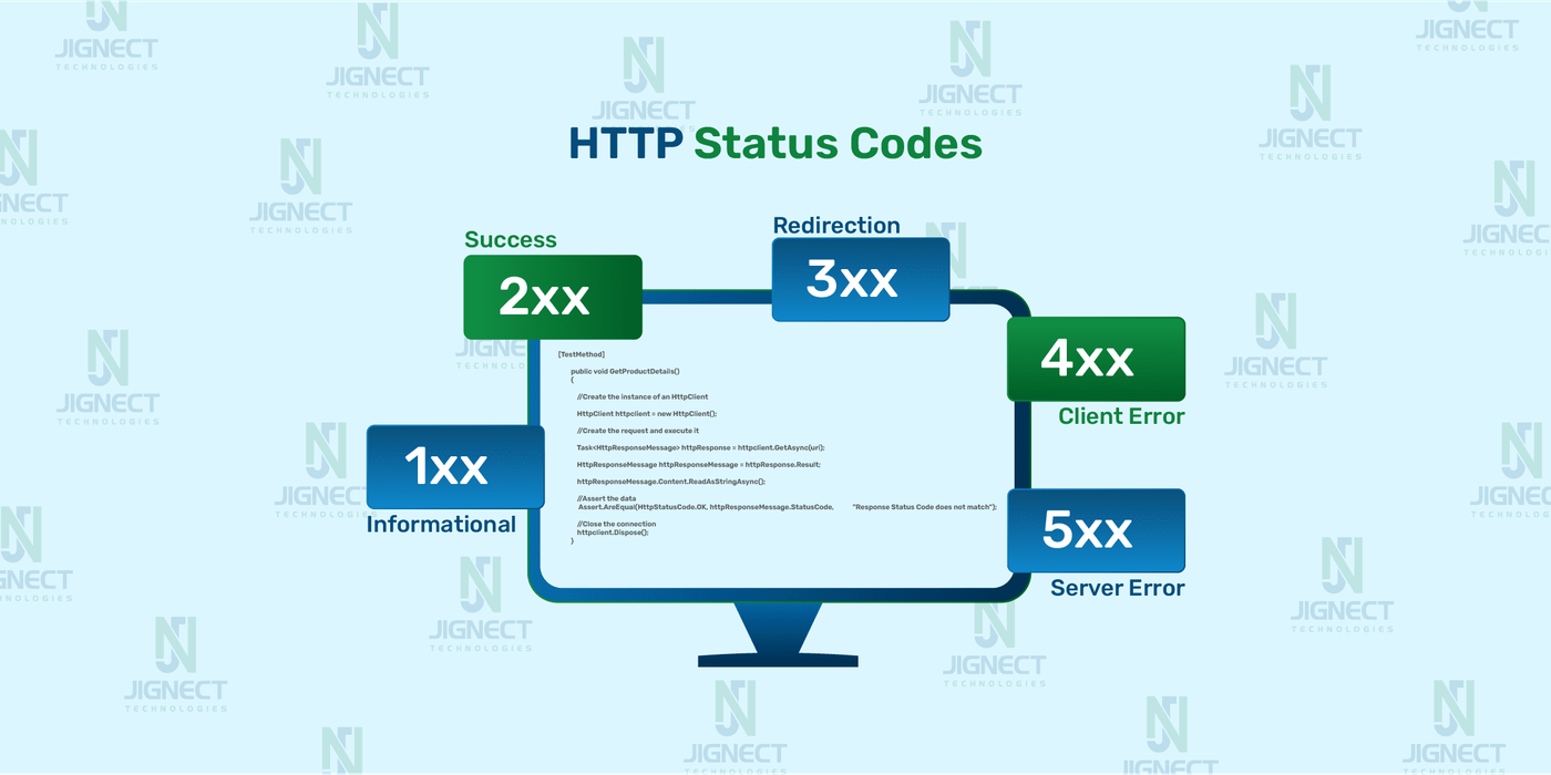 HTTP-Status-Codes