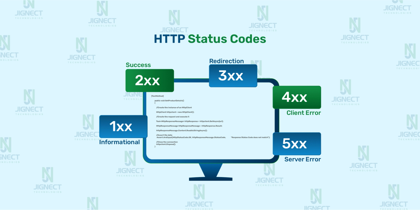 HTTP-Status-Codes