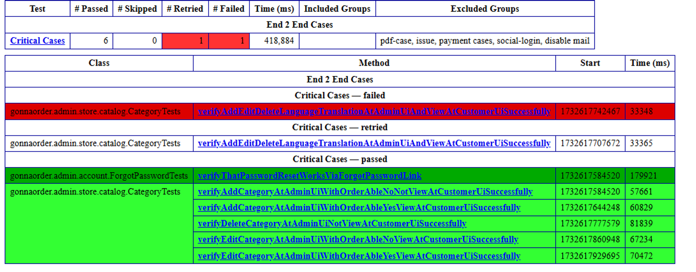 emailable-report