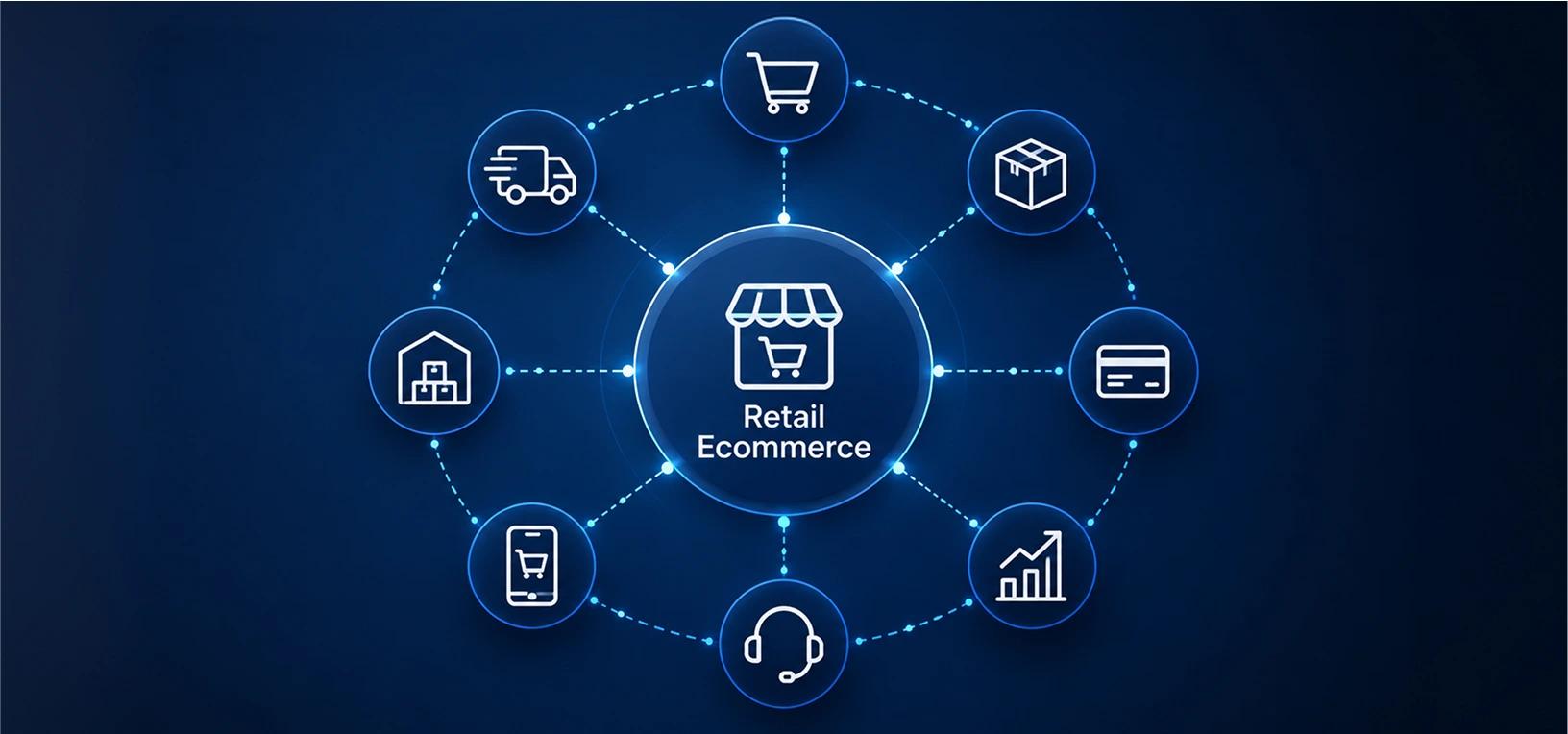 Retail & eCommerce