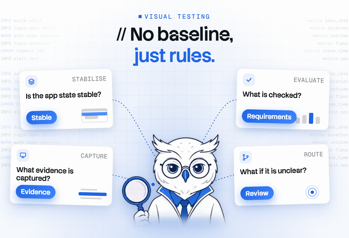 AI-Based Visual Regression Testing Without Baseline Images
