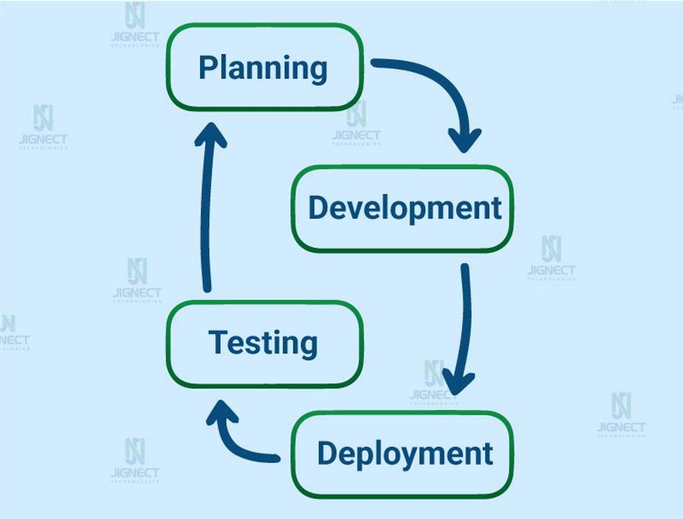 workflow_diagram_img