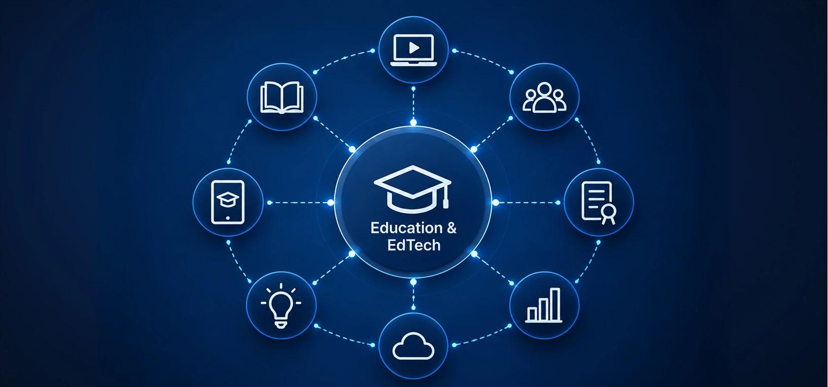 Education & EdTech