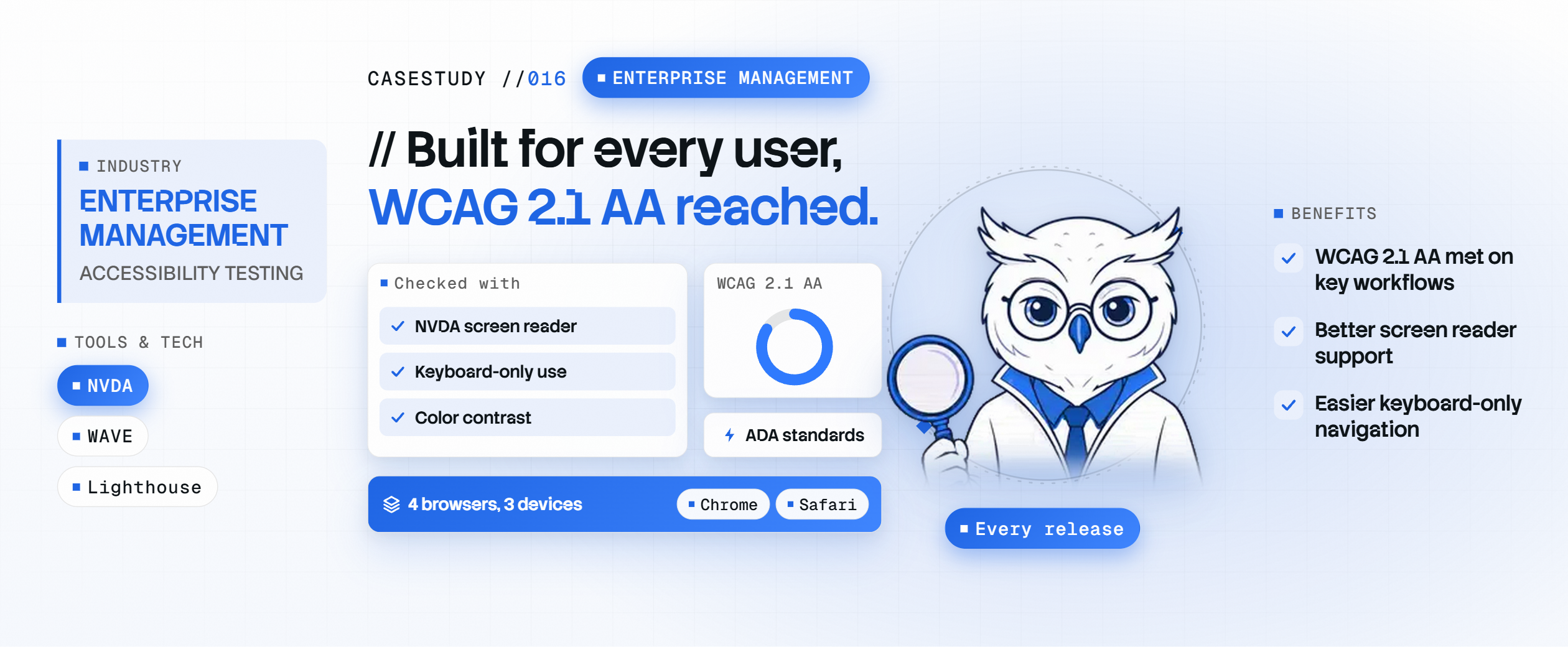 Improving Digital Inclusivity: How Accessibility Testing Transformed a Team Analytics Platform