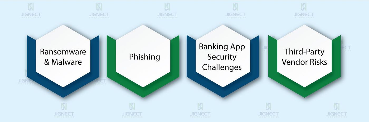 software-security-challenges