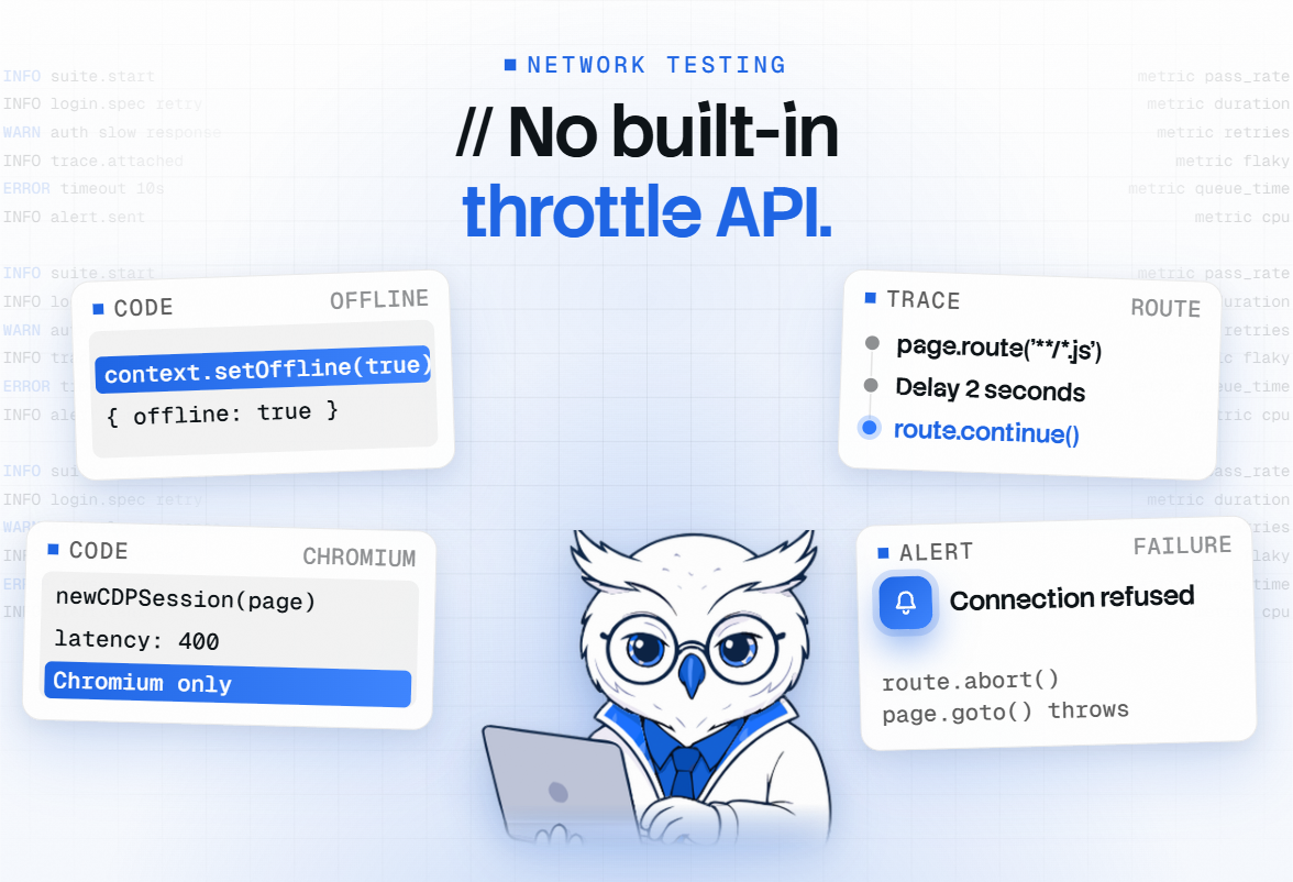Playwright Network Throttling & Offline Testing: A Complete Guide