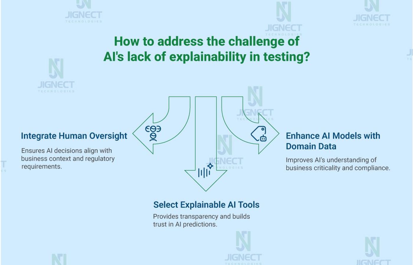 lack_of_explainability_challenge_img