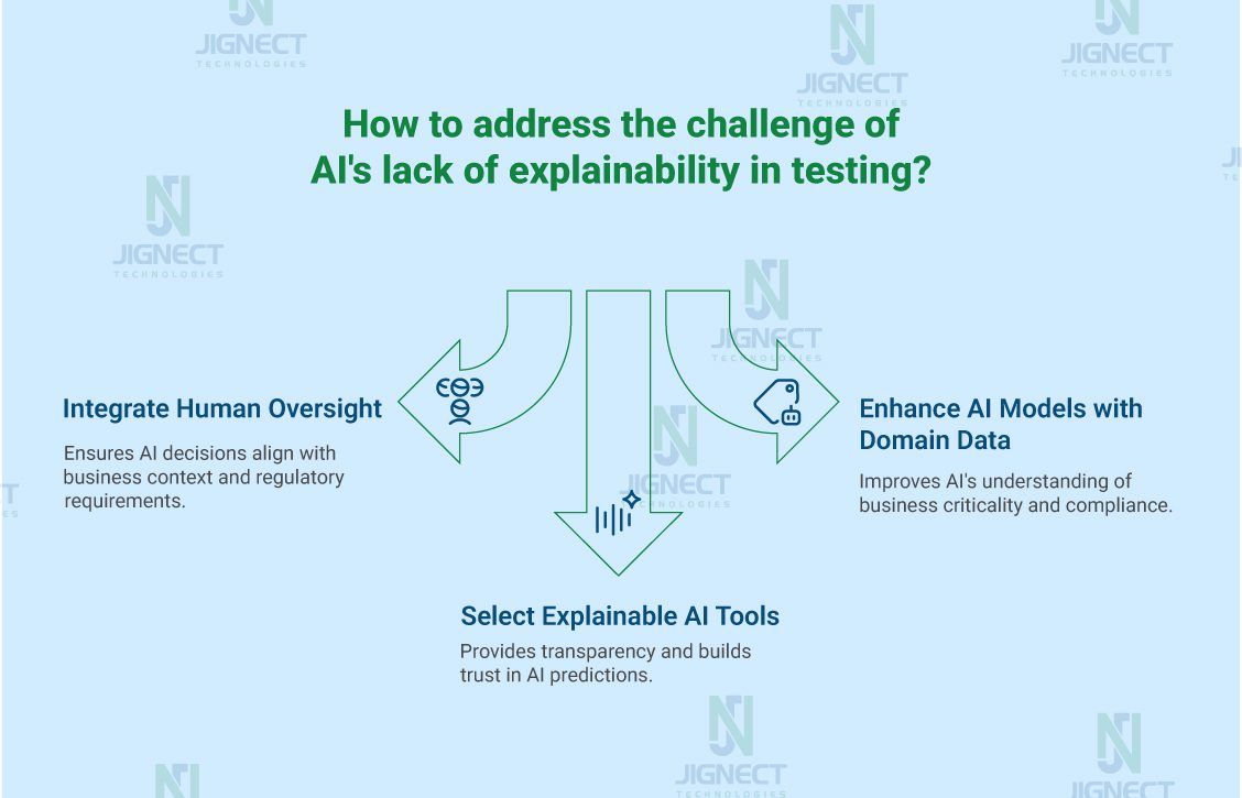 lack_of_explainability_challenge_img
