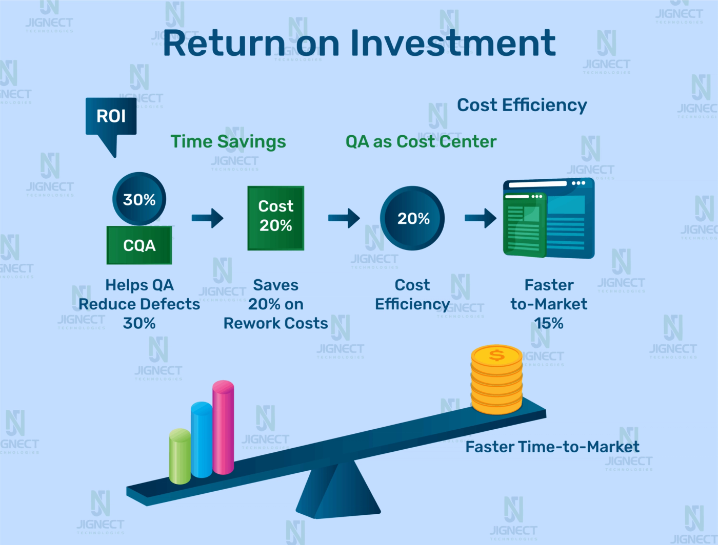 roi-image