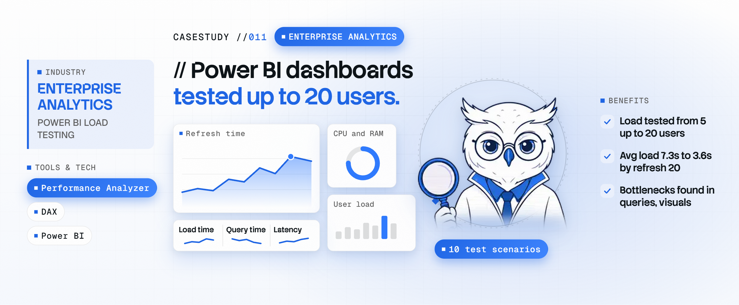 Streamlining Enterprise Management: A Performance Testing Journey with Power BI Dashboards