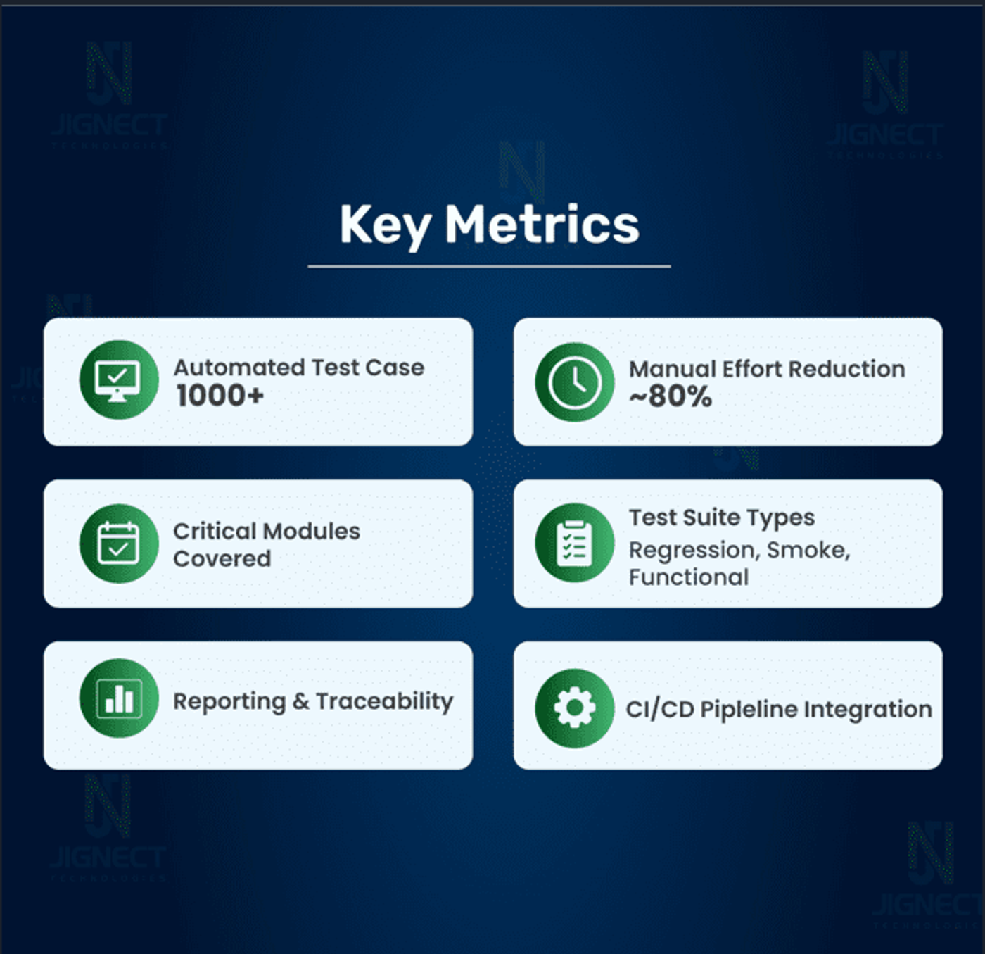 key-metrics-image
