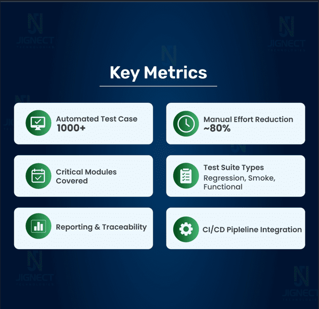 key-metrics-image