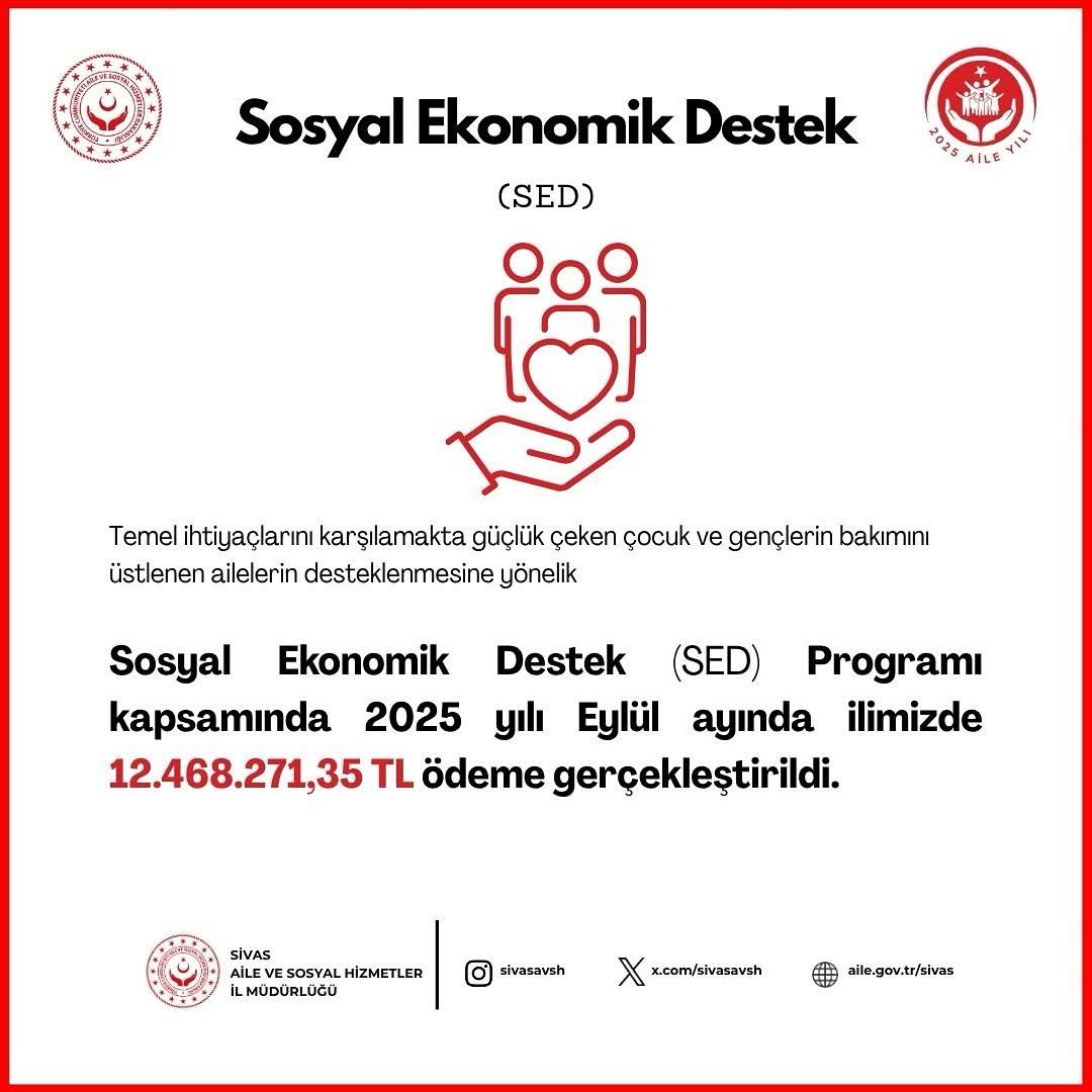 Sivas'ta 2025 Eylül Ayı Sosyal ve Ekonomik Destek Yardımları Başlıyor