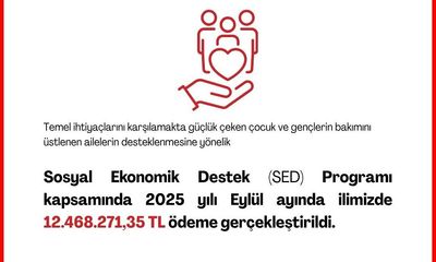 Sivas'ta 2025 Eylül Ayı Sosyal ve Ekonomik Destek Yardımları Başlıyor