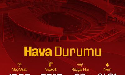 Galatasaray'da Eyüpspor Heyecanı: Hava Durumu Maçı Etkiler Mi?