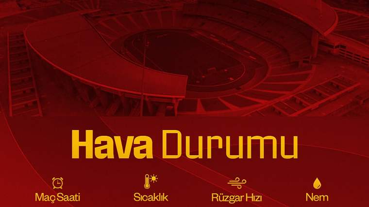 Galatasaray'da Eyüpspor Heyecanı: Hava Durumu Maçı Etkiler Mi?