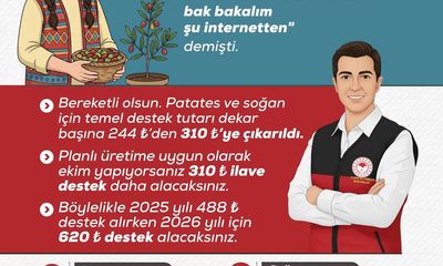 Sivas'ta Patates ve Soğan Üreticilerine Yeni Destekler