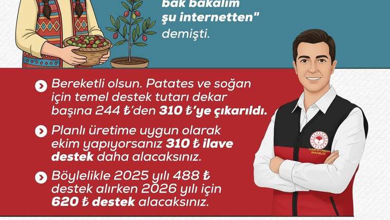 Patates ve soğan üreticilerine yönelik infografikte, dekara 310 ve 620 lira destek tutarları yer alıyor.