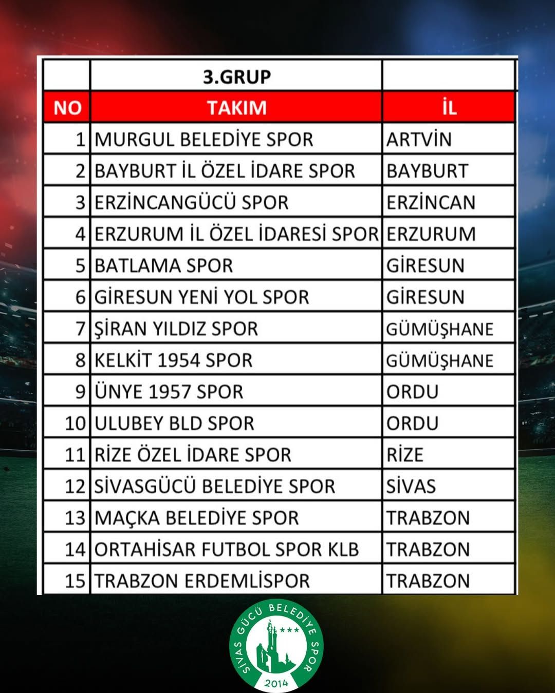 Sivas Gücü Belediyespor'un BAL Ligi Grubu Belli Oldu
