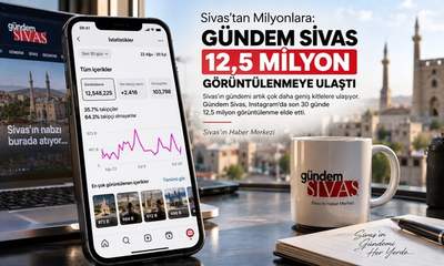 Sivas’tan Milyonlara: 12,5 Milyon Görüntülenmeye Ulaştık