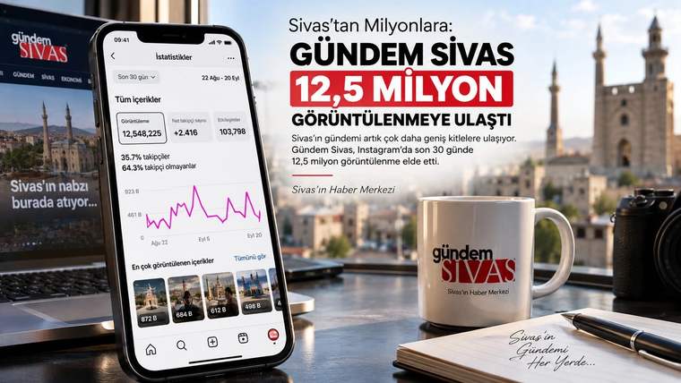 Gündem Sivas logolu telefonda görüntülenme istatistikleri, yanında kahve kupası ve kamera bulunan masa görülüyor.