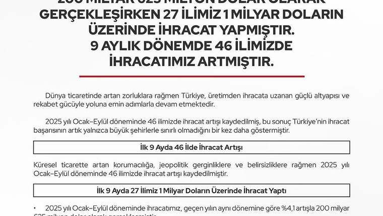 Türkiye İhracatında Rekor Artış: 27 İl 1 Milyar Doları Aştı