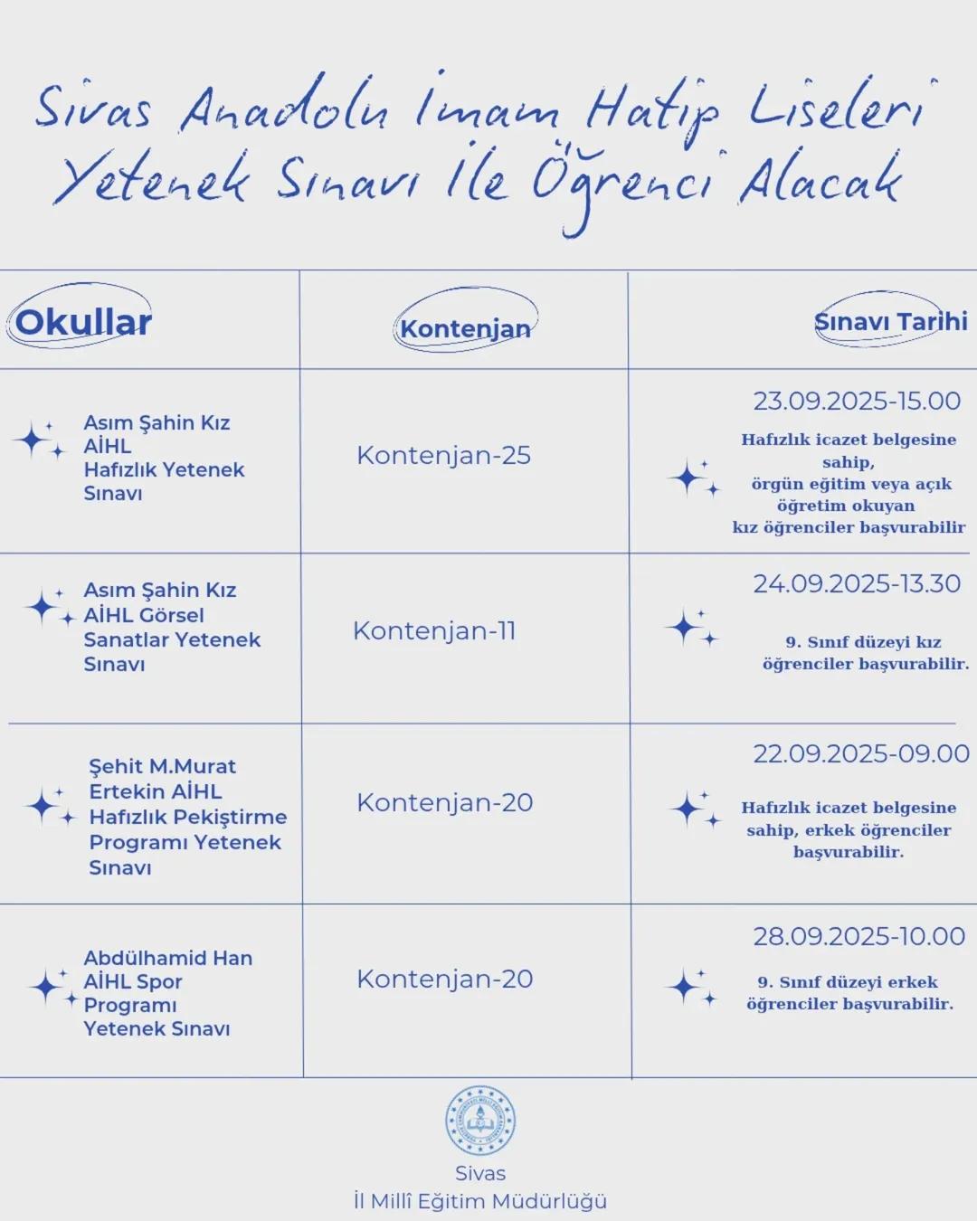 Sivas Anadolu İmam Hatip Liseleri Yetenek Sınavı ile Öğrenci Alıyor