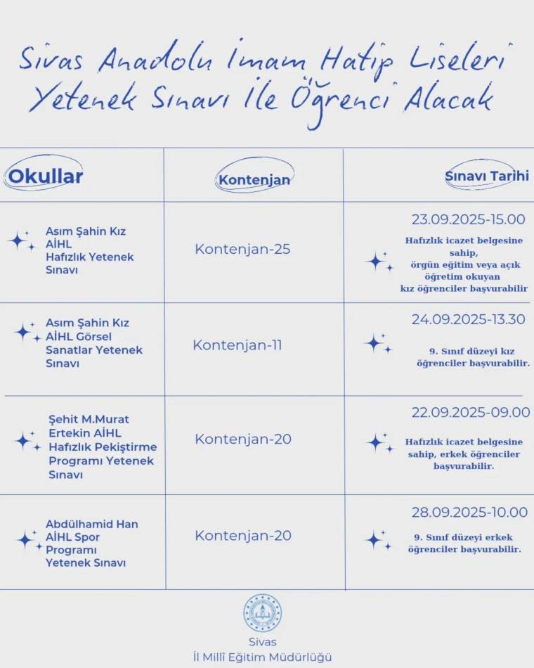 Sivas İl Millî Eğitim Müdürlüğü duyurusunda dört okulun yetenek sınavı, kontenjan ve tarih bilgileri yer alıyor.
