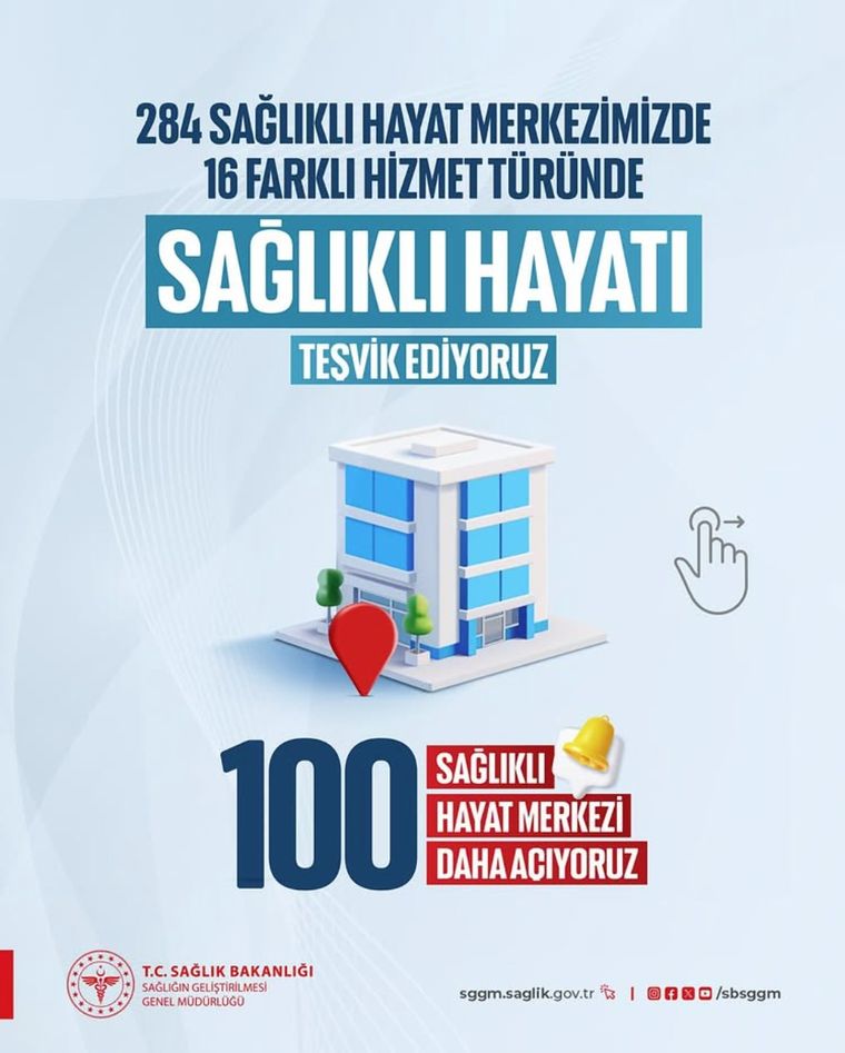 Sivas İl Sağlık Müdürlüğü Halk Sağlığı Haftası Etkinlikleri Düzenledi