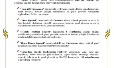 Sivas Emniyeti, Ağustos Ayında Toplum Bilincini Artırmak İçin Bilgilendirme Çalışmaları Yürüttü
