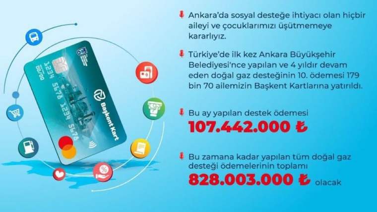 Ankara Büyükşehir Belediyesi'ne ait Başkent Kartı ve destek ödemeleriyle ilgili bilgiler yer alıyor.