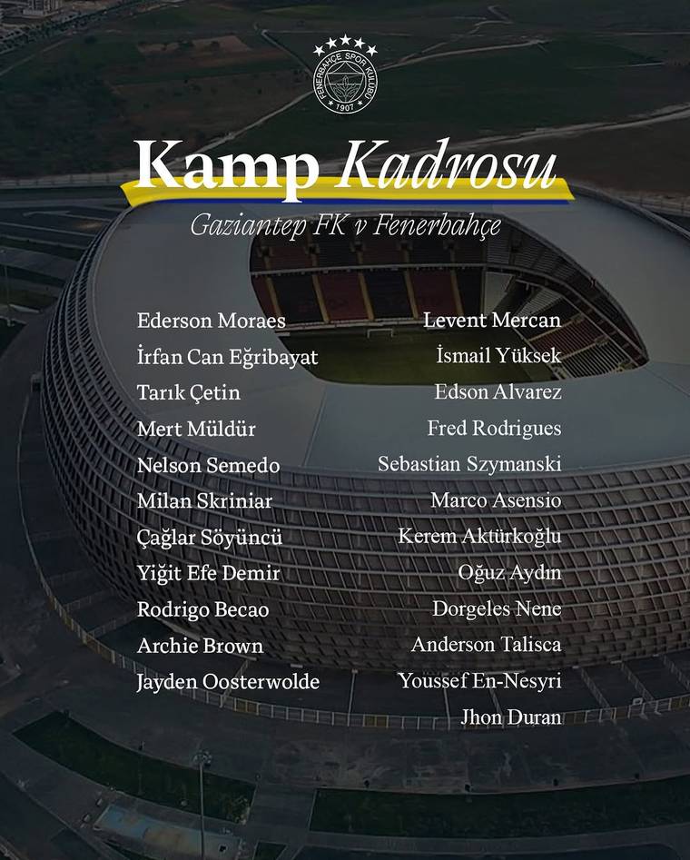 Stadyum görüntüsü üzerinde “Kamp Kadrosu” başlığı ve Gaziantep FK-Fenerbahçe karşılaşması için futbolcu adları yer alıyor.