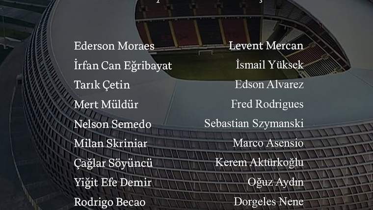 Fenerbahçe'nin Gaziantep FK Maçı Kamp Kadrosu Açıklandı