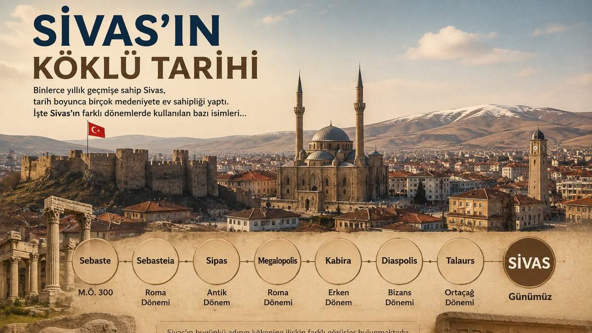 Sivas’ın Eski Adı Sebasteia: Şehrin İsmi Nereden Geliyor?