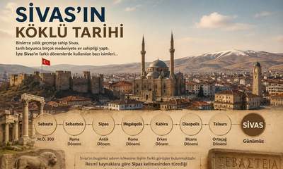 Sivas’ın Eski Adı Sebasteia: Şehrin İsmi Nereden Geliyor?