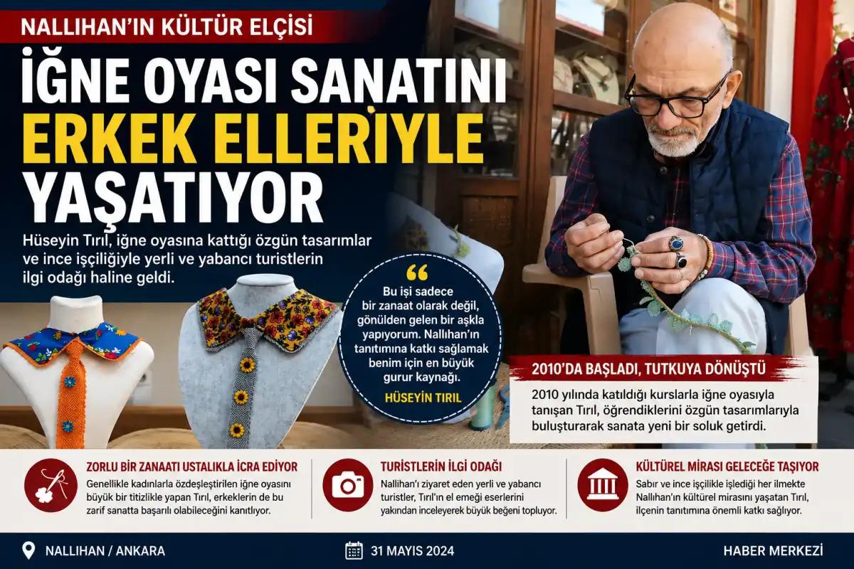 Kadınlara Özgü Sanılan İğne Oyasında Usta Bir Erkek