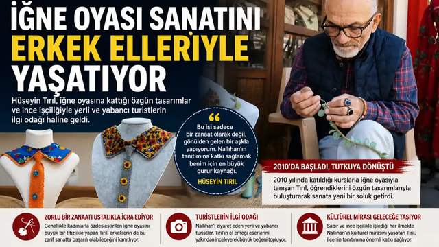 Kadınlara Özgü Sanılan İğne Oyasında Usta Bir Erkek