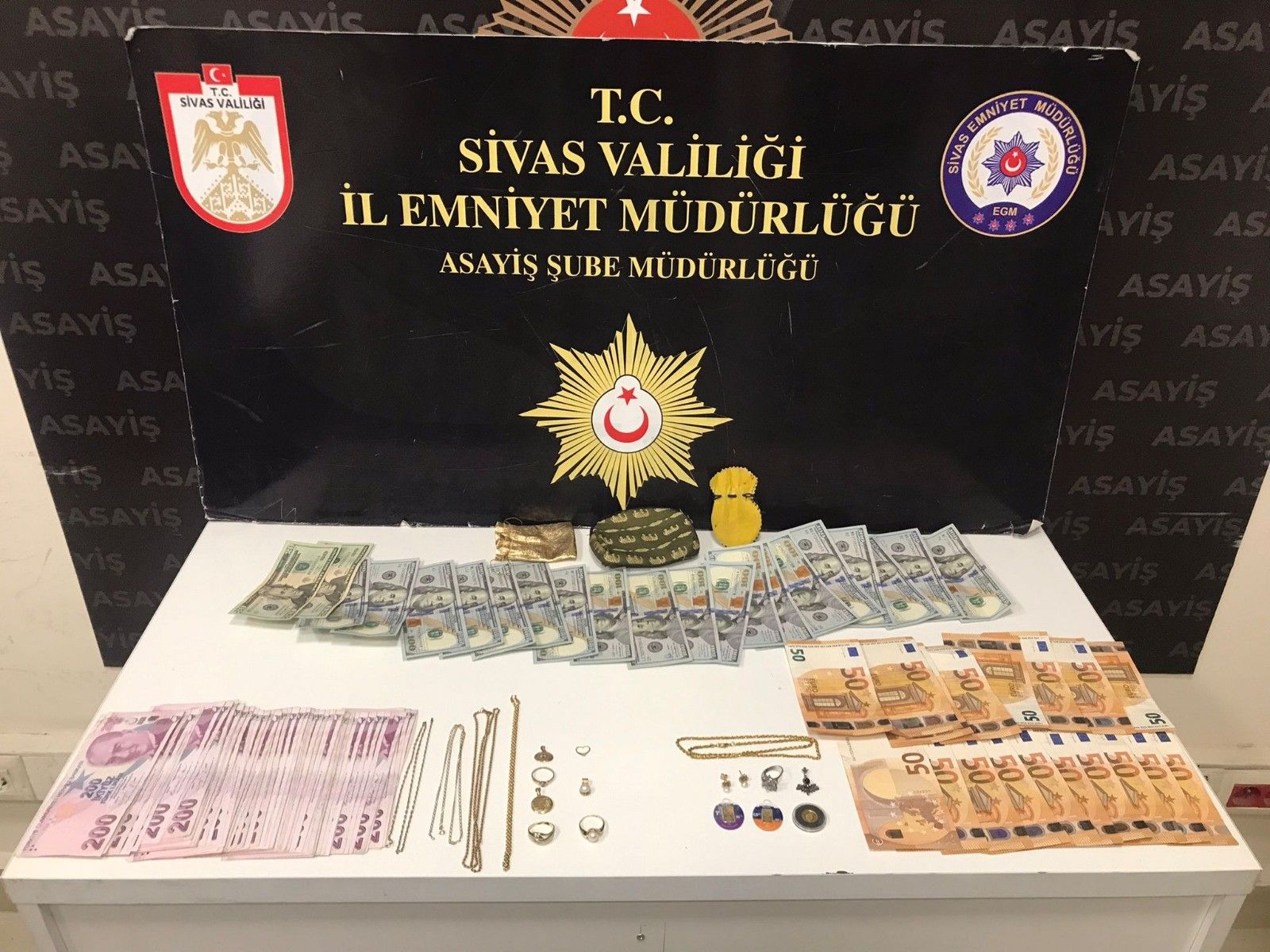 Sivas'tan Türkiye'ye Yayılan Dolandırıcılık Çetesine Büyük Operasyon!