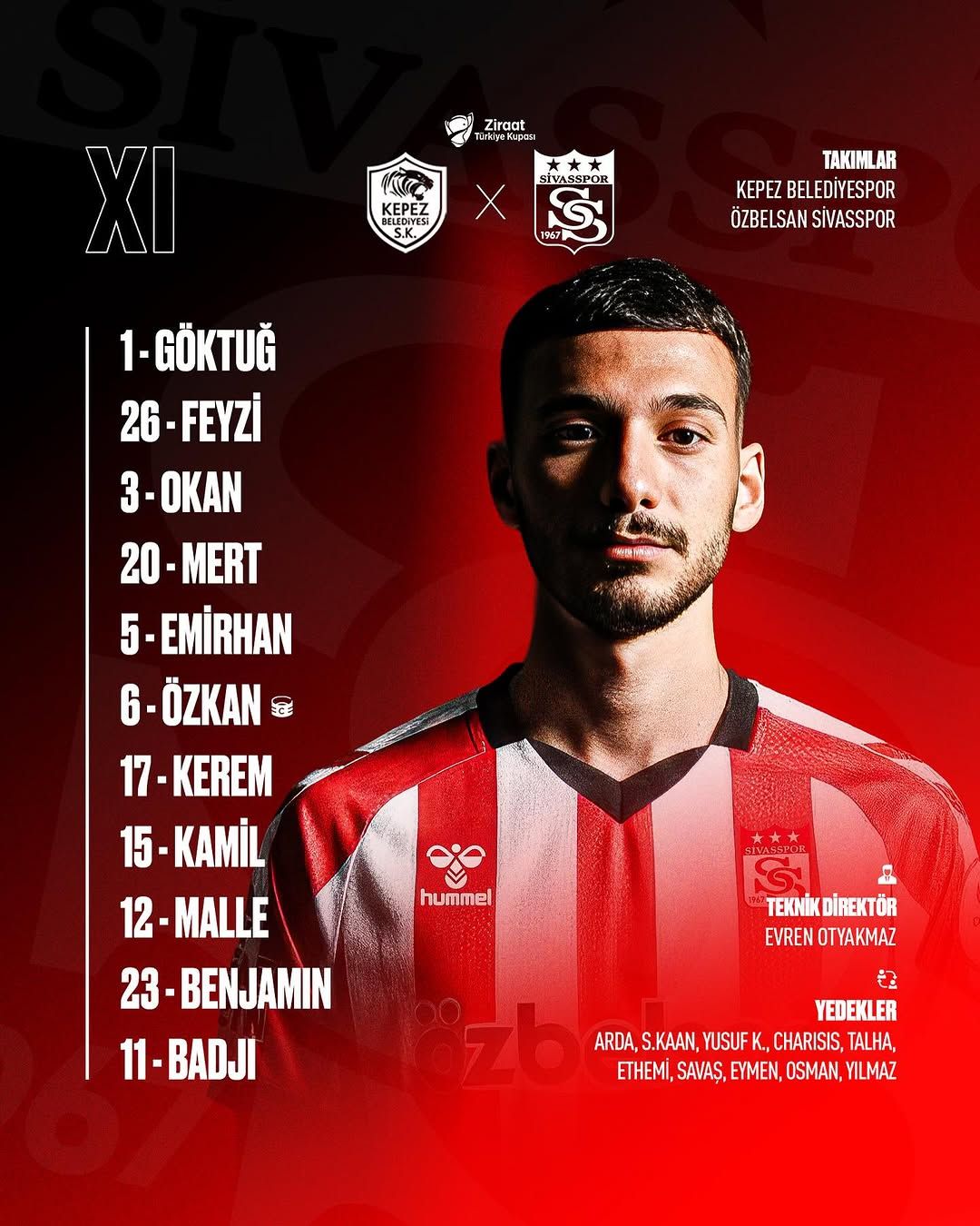 Sivasspor, Kepezspor Maçı İçin İlk 11'ini Açıkladı