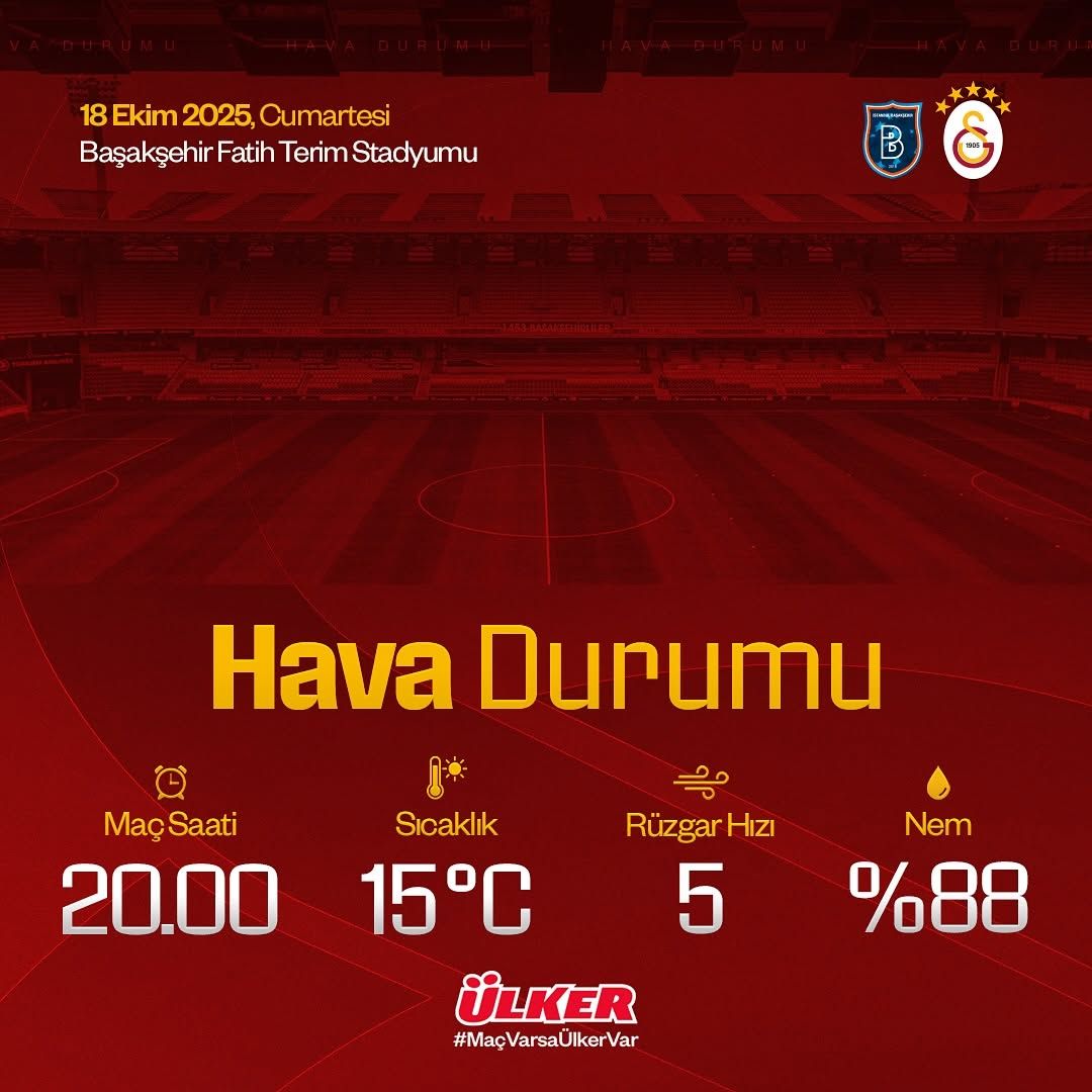 Galatasaray'ın Başakşehir Maçına Hava Durumu Gölgesi!